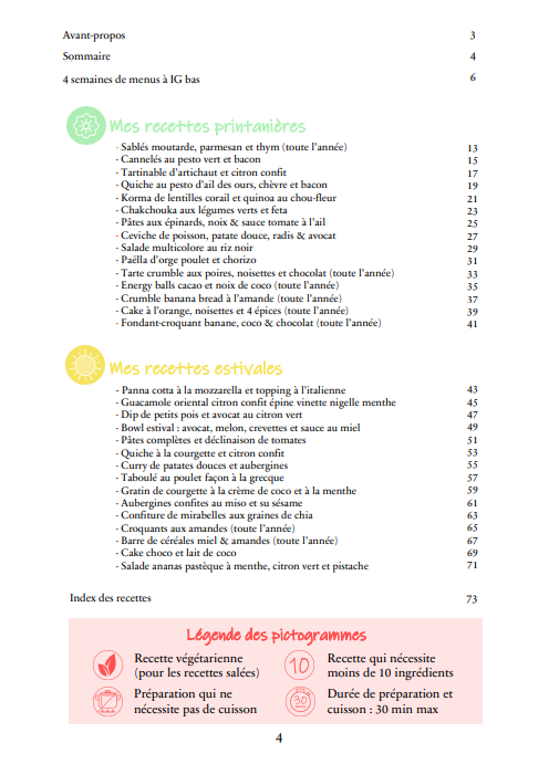 EBOOK - 30 recettes saines, gourmandes et à IG bas - Printemps / Été – Image 2